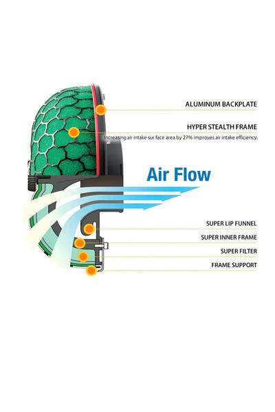 bilgili garage HKS MANTAR SPOR HAVA FİLTRESİ TÜM ARAÇLARA UYUMLU