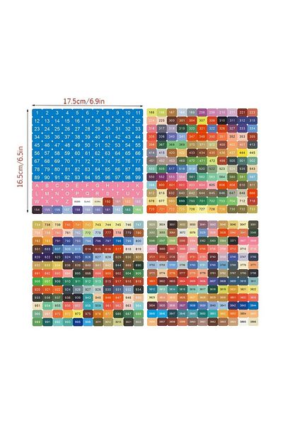 Choice 16.5x17.5cm c-Colorful-4pcs Colorful Diamond Painting Kit with DMC Chart and Square Stickers - Cross