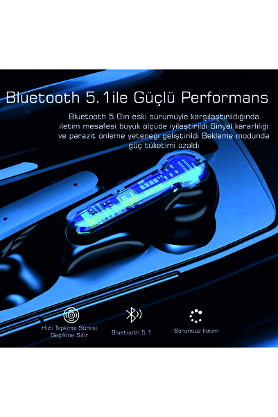 BUKREM STORE Kablosuz M19 Kulaklık – Spor için İdeal, IPX7 Suya Dayanıklı, Re...