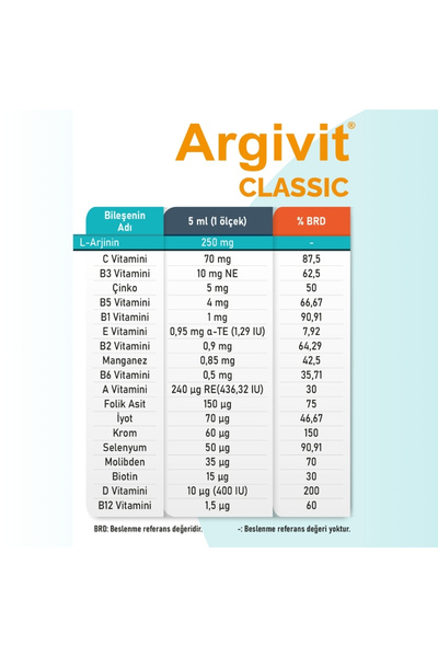 Argivit Argivit Vitamin Mineral L Arjinin Şurup 150 ml