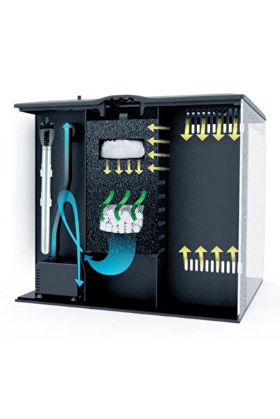 Fluval Flex Akvaryum 34 Lt Beyaz