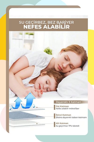My Catherine Ο Ανθρώπινος Πρίγκιπας 360 °   Στρώματα υψηλής προστασίας αδιάβροχα αντιβακτηριδιακά ποιότητας