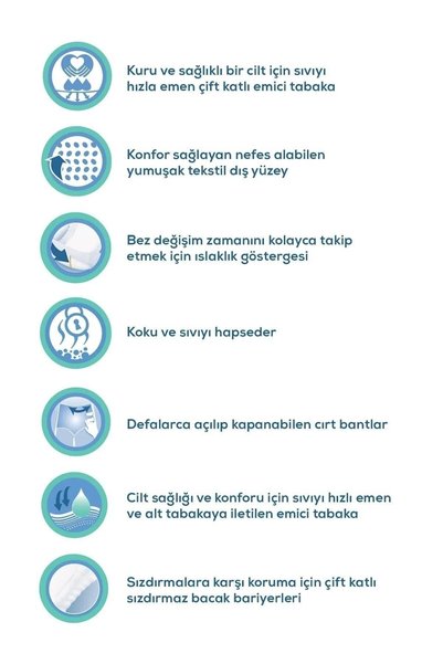 MEDCARE Emici Külot Large ( Büyük Boy ) 30 Adet