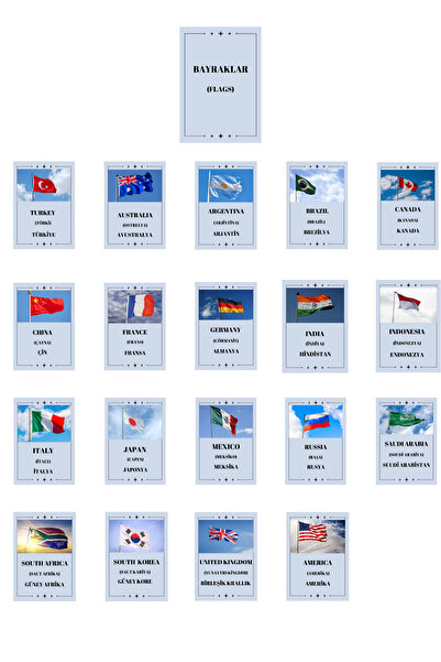 Baby İngilizce Bayraklar Flash Kartları