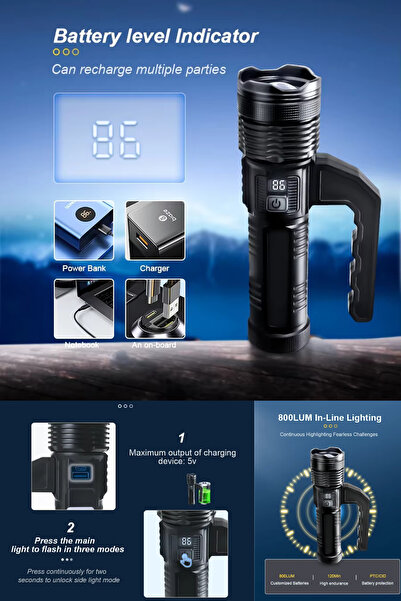 Janva Çok Fonsiyonlu Çakarlı Usb Şarjlı Zoomlu Ultra Güçlü Yan Aydınlatmalı Çakarlı Polis El Feneri