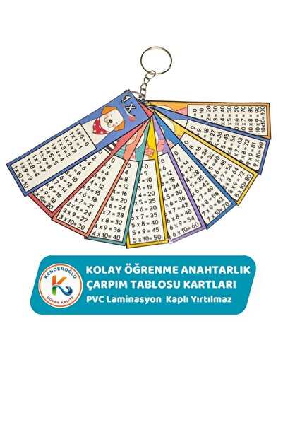 KENGEROĞLU 5'li Çarpım Tablosu Ezber Kartları Anahtarlık Eğitim Materyalleri