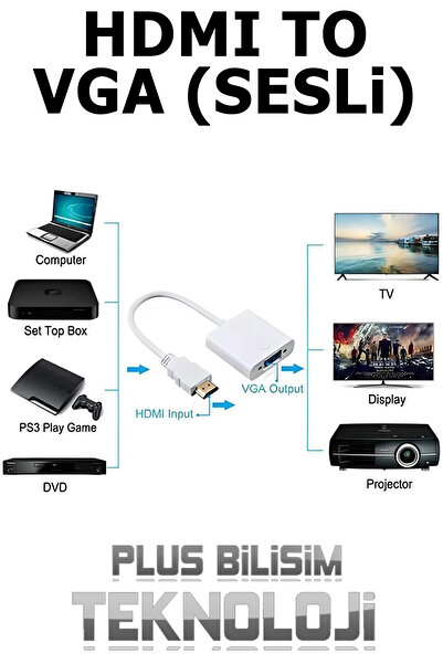 Plus Bilişim HDMI to Vga Sesli Dönüştürücü, Çevirici, HDMI in VGA Out Tablet, Laptop, PC, Projeksiyon Uyumlu
