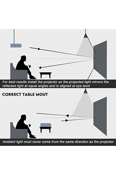 Choice 133 inch 100 110 120 130 133 Inch Portable Projector Screen Optical Anti-light Curtain Reflective Fo