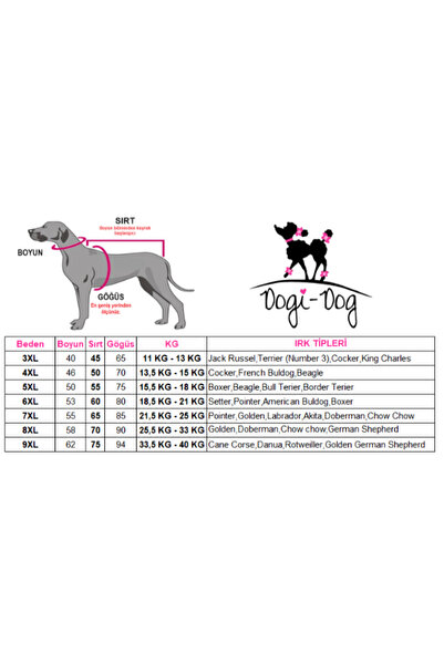 DOGİ&DOG Dogi Dog Büyük Irk Neon Oranj Puf Mont ,büyük Irk Köpek Kiyafeti,köpek Elbisesi