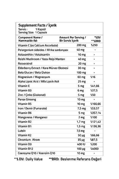 Validus Advanced Multivitamin Complex 30 Capsules
