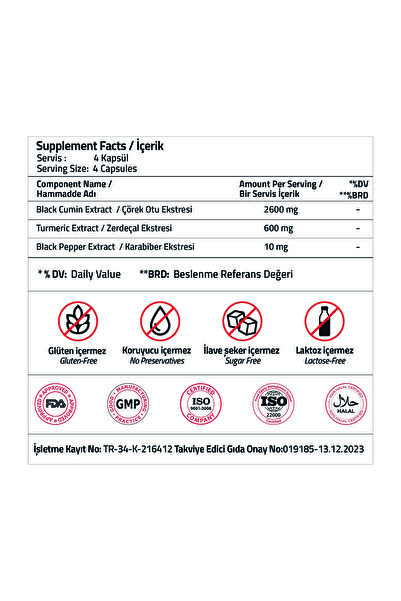 Validus Black Cumin 2600 mg + Turmeric 600 mg + Black Pepper 10 mg 120 Capsules