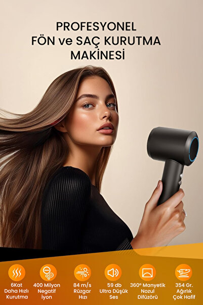 Pluzz X116 Ultra İyonlu Saç Kurutma Makinesi Ultra Sessiz ve Hızlı Kurutma
