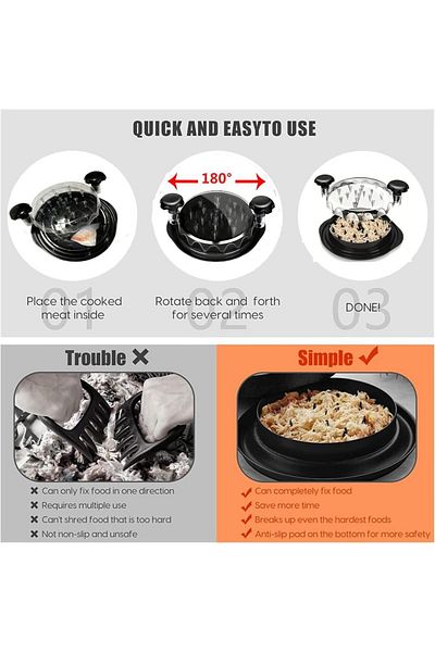 Choice Black Chicken Chopper Chicken Chopper With Transparent Dsplay Cover Non-slip Base Suitable For Dishw