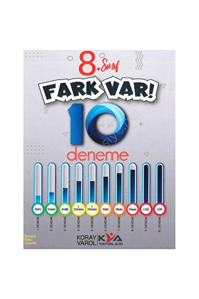 Kva Yayınları Kva 8. Sınıf Tüm Dersler 10 Lu Deneme Seti 2023 Yeni Baskı Koray Varol Yayınları.