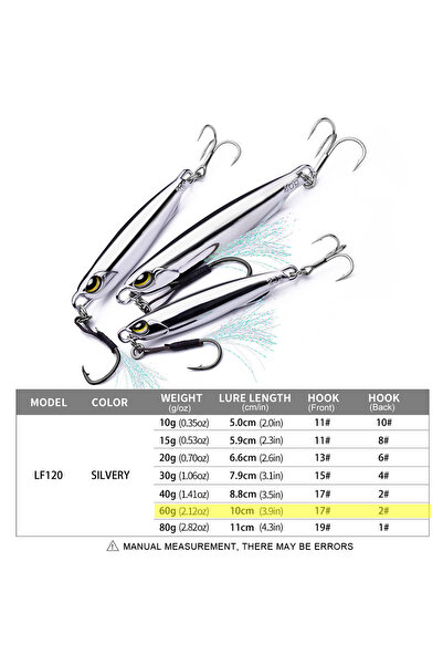 Choice طُعم صيد معدني مطلي بالكهرباء 60 جرامًا مع خطافات - 10 جرامًا - 80 جرامًا مثالي لصيد سمك الماكريل