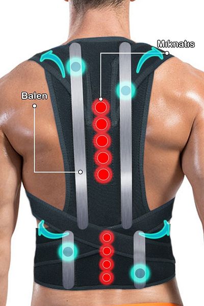 Ankaflex Medical Underwire Magnetic Upright Posture Corset Waist Back Shoulder Corset Hunchback Corset