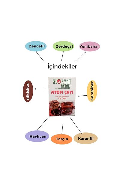 DVD Lokman Aktar Atom Tea - Pack of 3