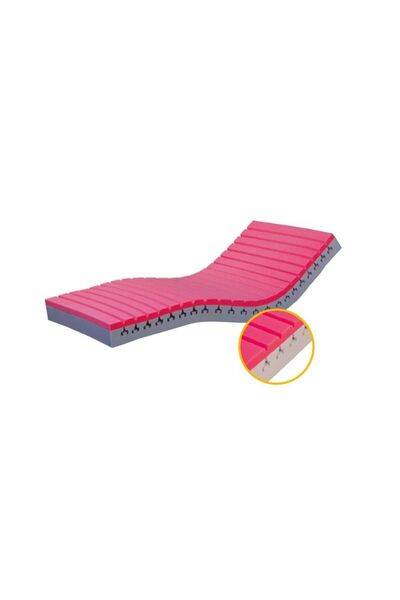 MEDİKALCİM Anti Dekübitus Hasta Yatağı