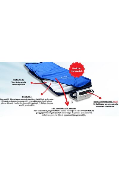 MEDİKALCİM Respirox RHP-04 Pozisyon Veren Boru Tipi Havalı Yatak Respirox