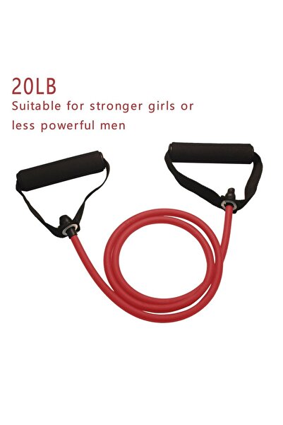 Choice1 20LB Resistance Bands With Handles, Exercise Bands, Workout Bands Wit...