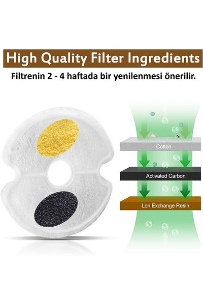 Teknopet 2 Pieces Cat Dog Water Dispenser Spare Filter - Technopet Water Waterfall