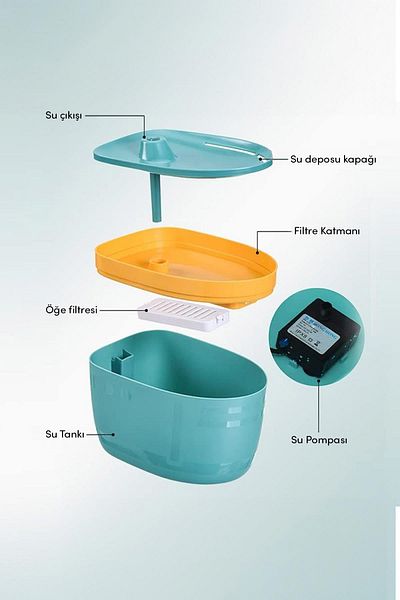 GOBYPET Ultra Quiet Water Dispenser - Automatic Water Dispenser for Cats and Dogs, Pets