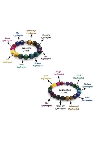 Tesbihane Globe Cut Turtle Eye Natural Stone Combination Children-Teen Energy Bracelet (Set of 2)