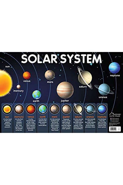 Wonder House Books النظام الشمسي - أول مخطط حائطي للتعلم المبكر 19 بوصة × 29 ...