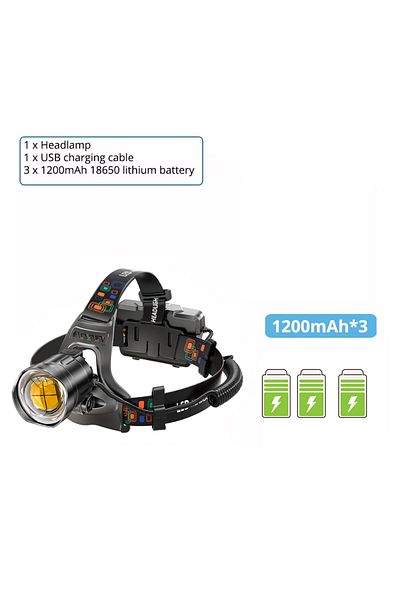 Choice P90-led(BRIGHTER) Package List Super Bright Led Headlamp With Xhp90 Lamp Beads Waterproof Headlight