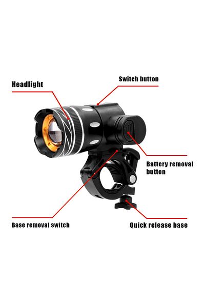 Choice 1 Pcs Led Lamps Headlight Usb Rechargeable Zoomable Bike Light For Xiaomi 1s M365 Pro2 Ninebot Max G