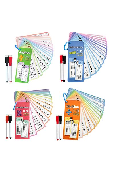 Choice E 0-12 Multiplication Charts, Times Table Cards, Self Check Math Learning Tool, Practice Quick Calc.