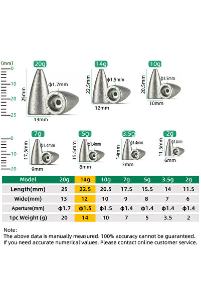 Choice 10 قطع 14 جرام DNDYUJU 10 قطع ثقل رصاصي لصيد الأسماك 2/3.5/5/7/10/14/2...