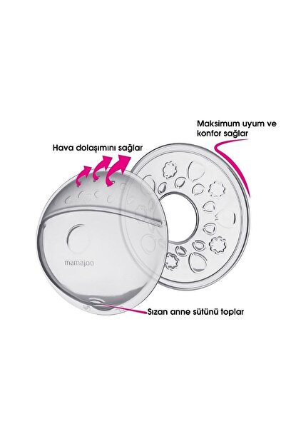 Mamajoo Göğüs Kalkanı Seti | Hava Dolaşımlı, Konforlu Tasarım