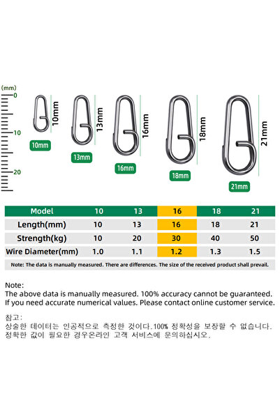 Choice 100 قطعة 16 مم 50 ~ 200 قطعة حلقات مقسمة لصيد الأسماك موصلات طعوم صيد ...