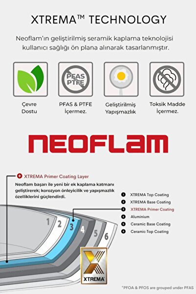 NEOFLAM Fika Beige 6 Piece Aluminum Cast 24cm 26cm Cookware Set