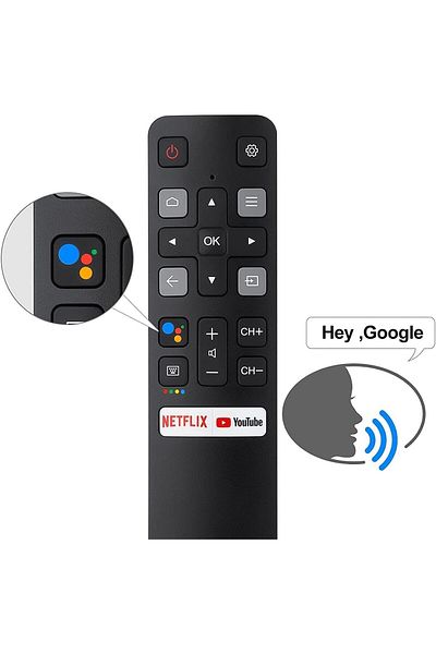 AWH OEM Replacement Remote for TCL TV RC802V FNR1, Netflix&YouTube Keys, Fits 32S6500A 65P8S 55P8S