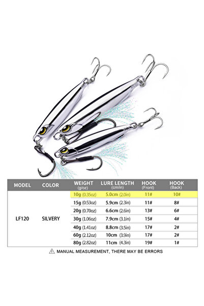 Choice طعوم صيد معدنية مطلية بالكهرباء 10 جرام مع خطافات - 10 جرام - 80 جرام مثالية لصيد سمك الماكريل