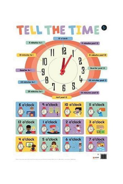 IGLOO Tell the Time Poster