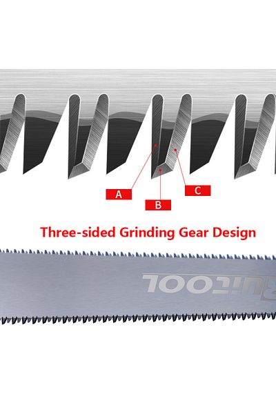 Choice 150mm Japanese Saw Ryoba 150mm Double Edged Flush Cut Saw 14/17 TPI Flexible Small Hand Saw with Woo