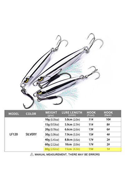 Choice طُعم صيد معدني مطلي بالكهرباء 80 جرامًا مع خطافات - 10 جرامًا - 80 جرا...