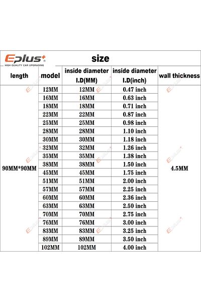 Choice EPLUS Universal Silicone Tubing Hose 90 Degrees Connector Car Intercooler Turbo Intake Pipe Coupl...