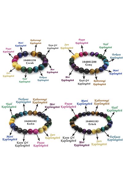 Tesbihane Globe Cut Turtle Eye Natural Stone Combination Family Energy Bracelet (Set of 4)