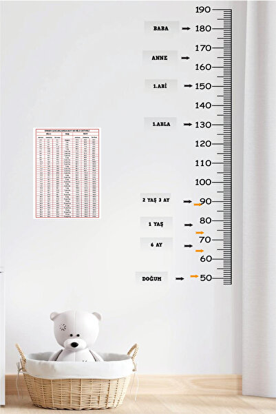 Ayza Tasarım Boy Ölçer Ve Takip Çizelgesi Sticker Seti Boy Cetveli Sticker  Y...