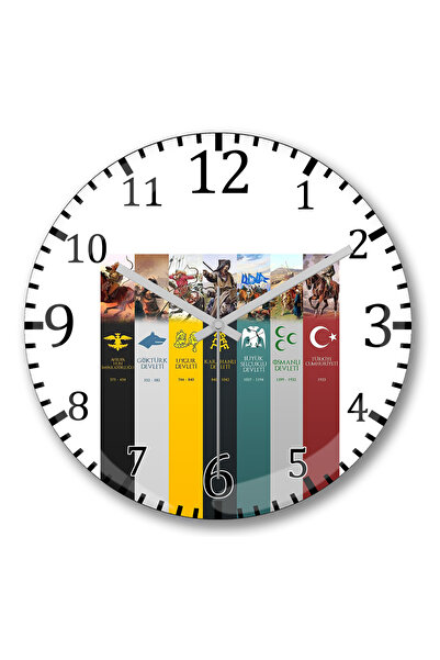 BASKI DÜNYASI Ceas de perete Turan Country of My Race Cheers Sticlă Reală Bombeli