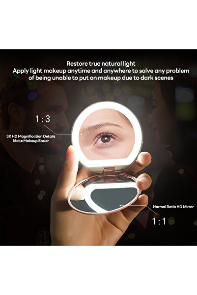 sharpdo Handheld Folding Makeup Mirror with LED Light,USB Rechargeable 7.5*7.5*2CM