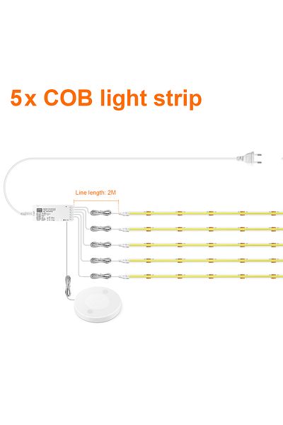 Choice Eu Power Plug 2m Neutral White 5pcs Led Strip Dimmable Led Cabinet Light Cob Strip Kitchen Shelf Pan