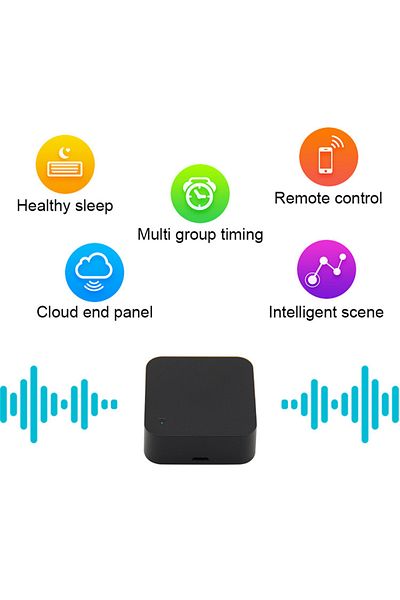 Choice 1 Pc Tuya Wifi Ir Remote Control For Air Conditioner Tv Smart Home Blaster Infrared Universal Remote