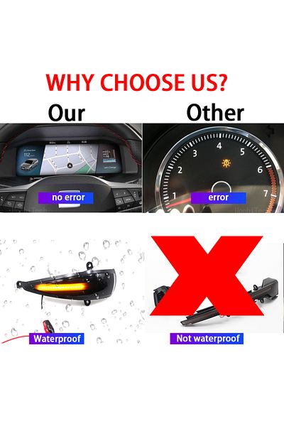 Choice مصباح مؤشر إشارة الانعطاف الديناميكي للمرآة الجانبية لسيارة هوندا سيفيك MK8 هاتشباك 3 ...