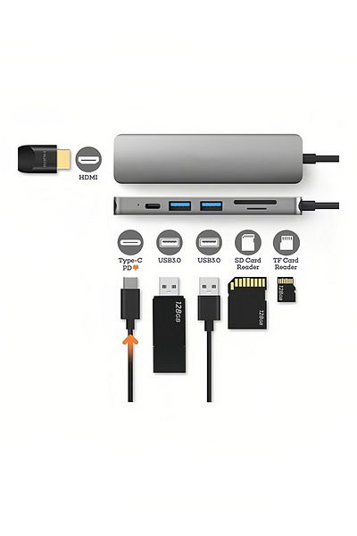 COOYA موزع USB-C 6 في 1 مع HDMI بدقة 4K وقارئ بطاقات SD ومحول متعدد المنافذ لأجهزة Mac وType-C
