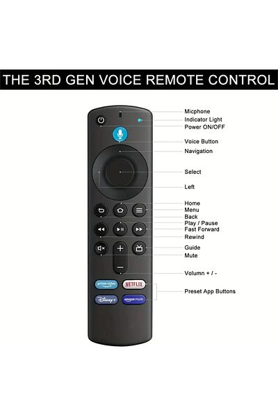 Choice 3rd-EU Replacement Voice Remote Control for Fire Stick TV 3rd Gen Smart TV Stick 4K MAX Lite Fire Cu